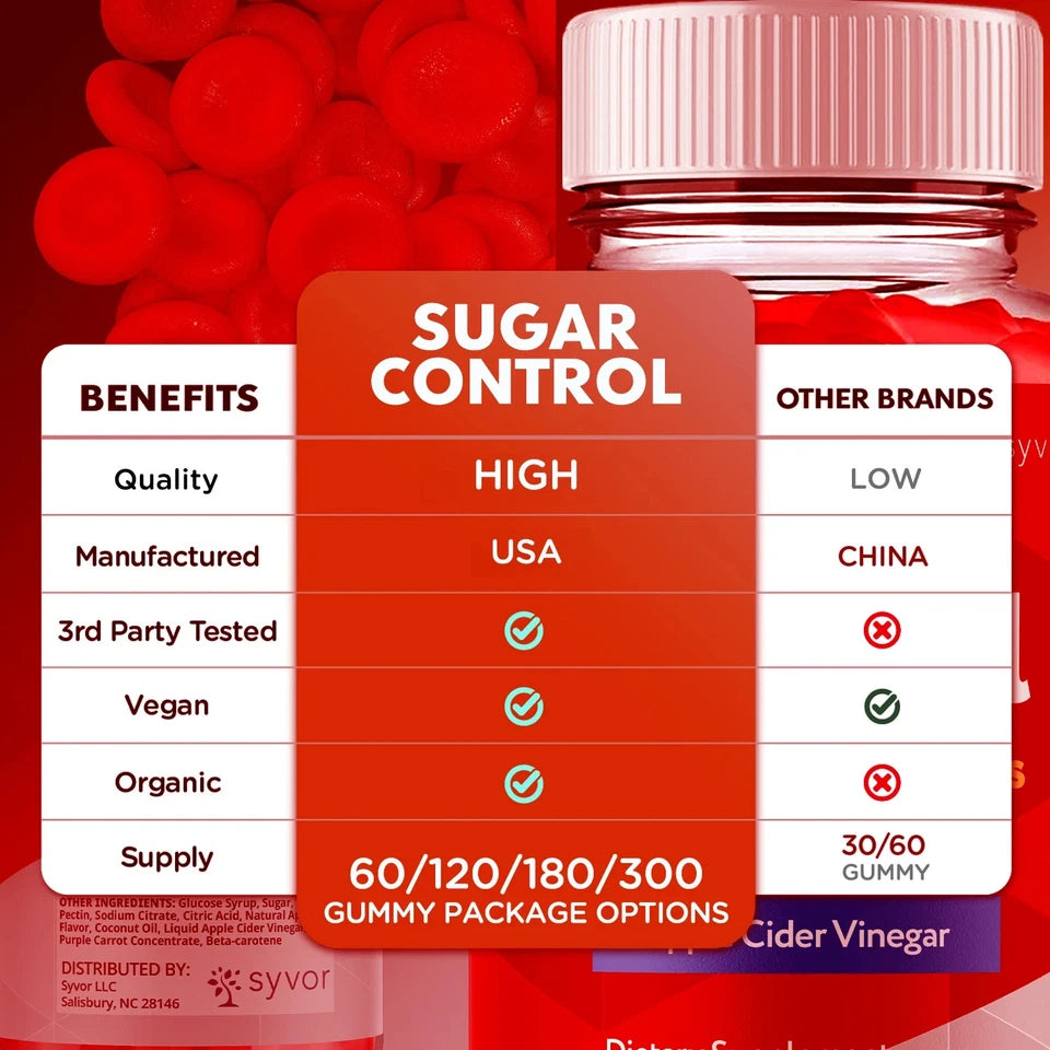 Sugar Control Keto Gummies